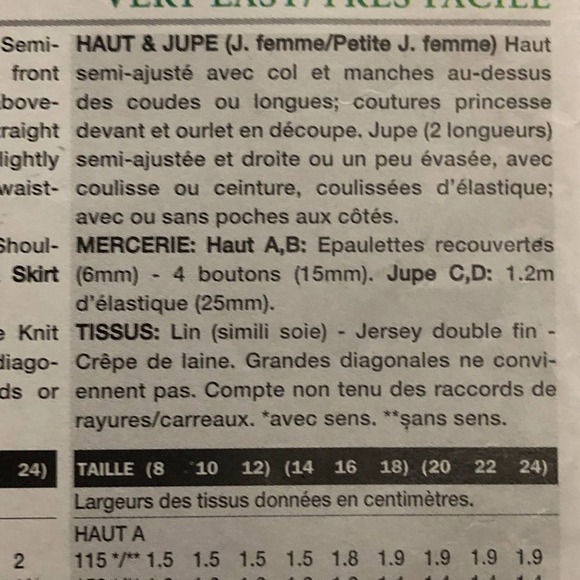 Vogue sewing pattern 7492 Womens suit pencil or maxi skirt pants - Picture 7 of 8